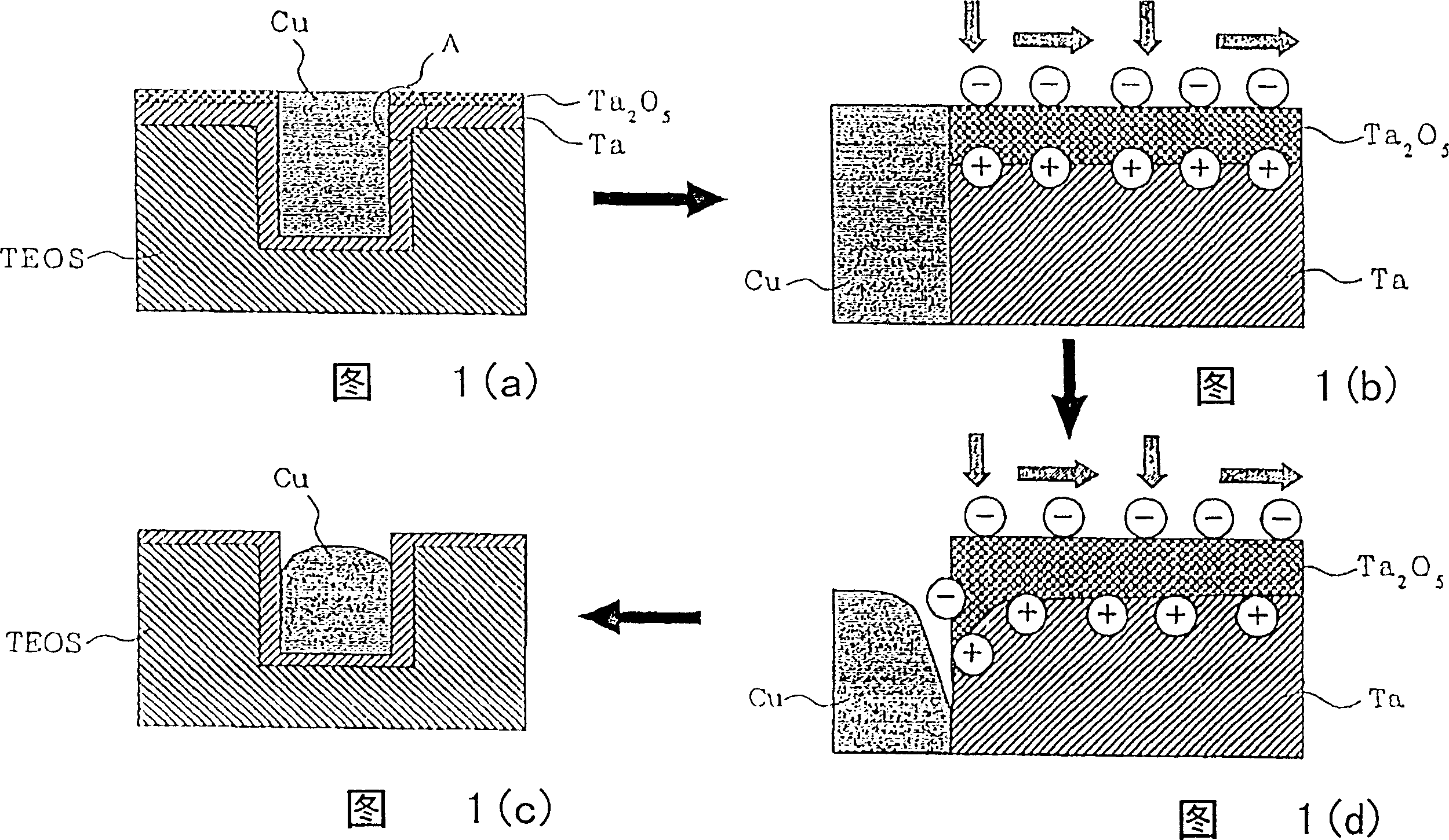 Polishing composition and its polishing method