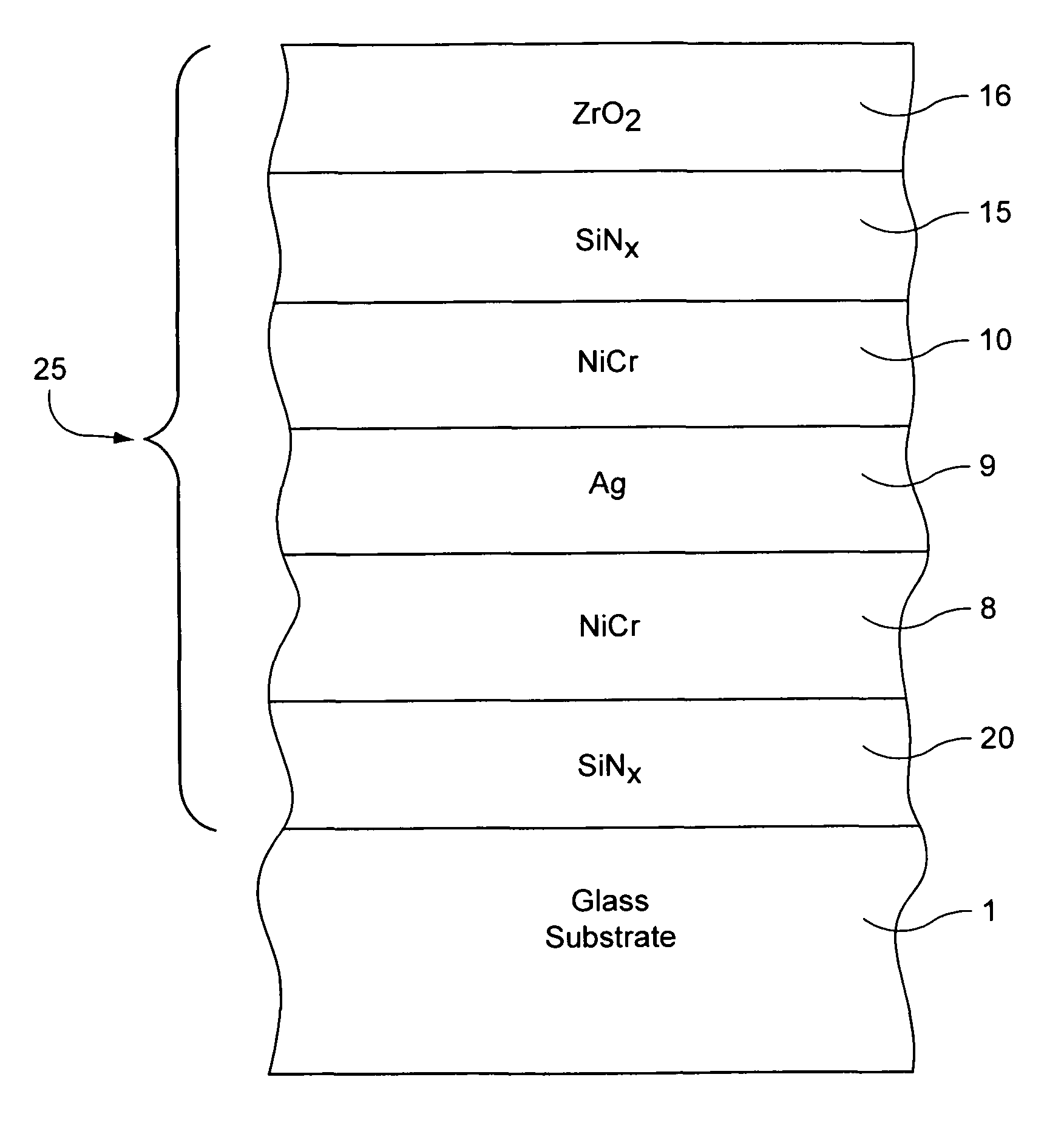 Coated article with low-E coating including zirconium oxide and/or zirconium silicon oxynitride and methods of making same