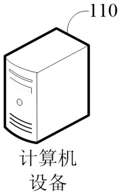 Method, device and equipment for generating word file based on extensible markup language file