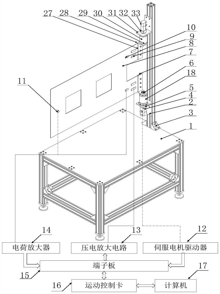 Device and method for measuring and controlling vibration of perforated flexible plate driven by double flexible joints