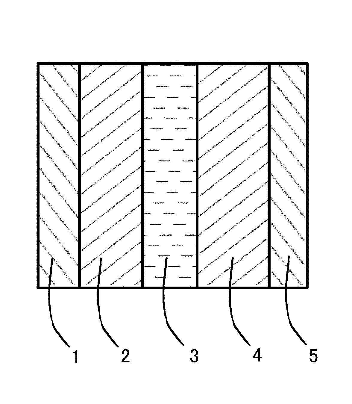 Particulate active material, power storage device positive electrode, power storage device, and production method for particulate active material