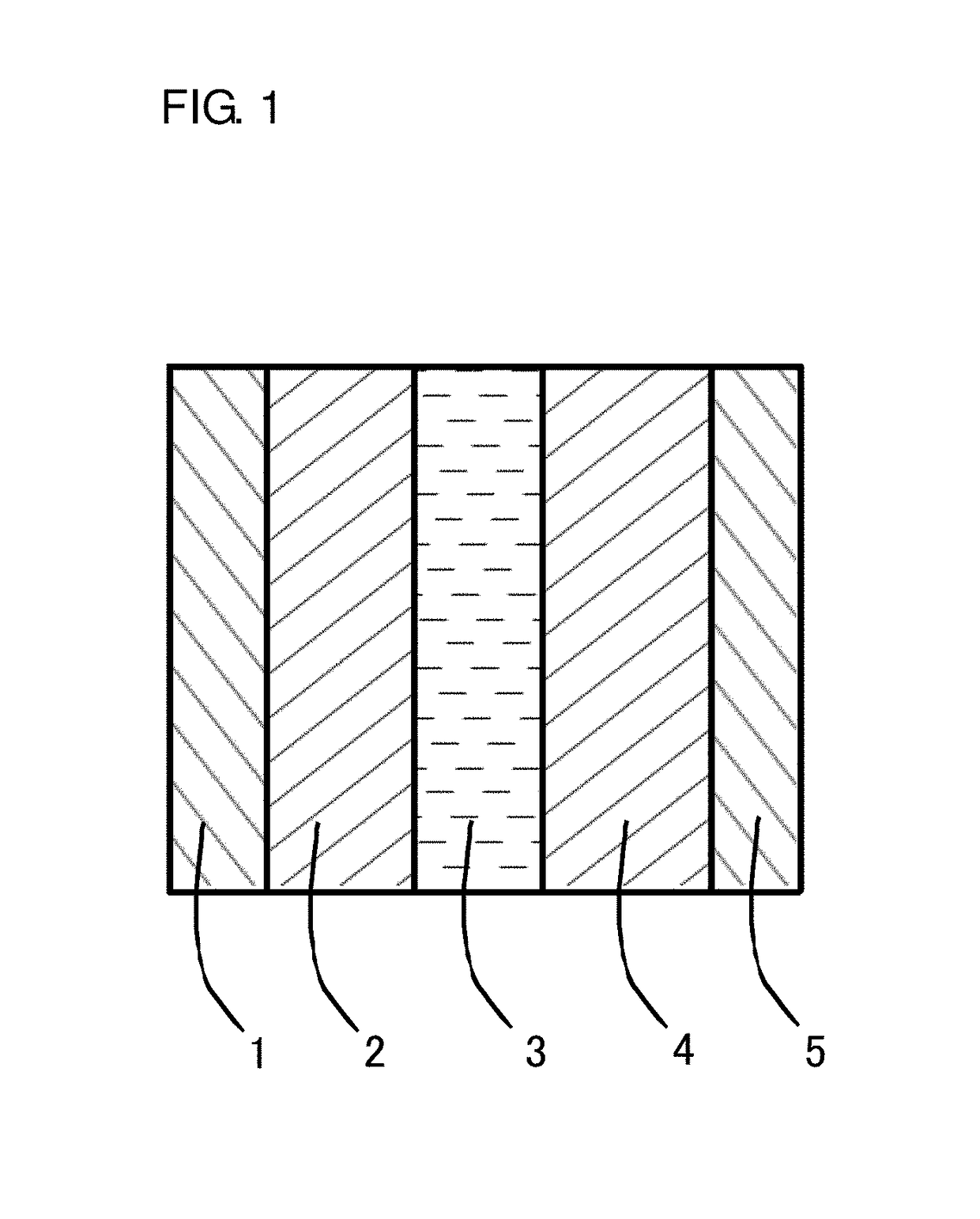 Particulate active material, power storage device positive electrode, power storage device, and production method for particulate active material