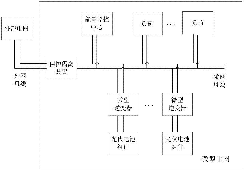 Photovoltaic power generation micro electric network system and maximum power tracking method