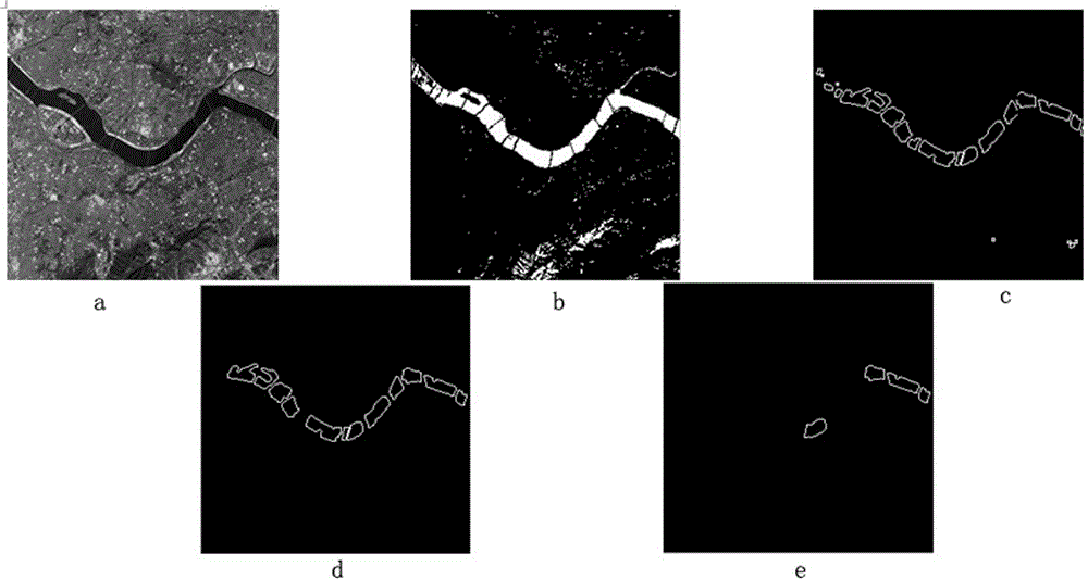 A Multi-source Heterogeneous Image Registration Method Based on Regional Features