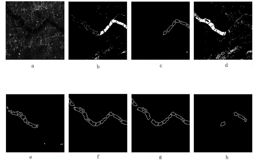 A Multi-source Heterogeneous Image Registration Method Based on Regional Features