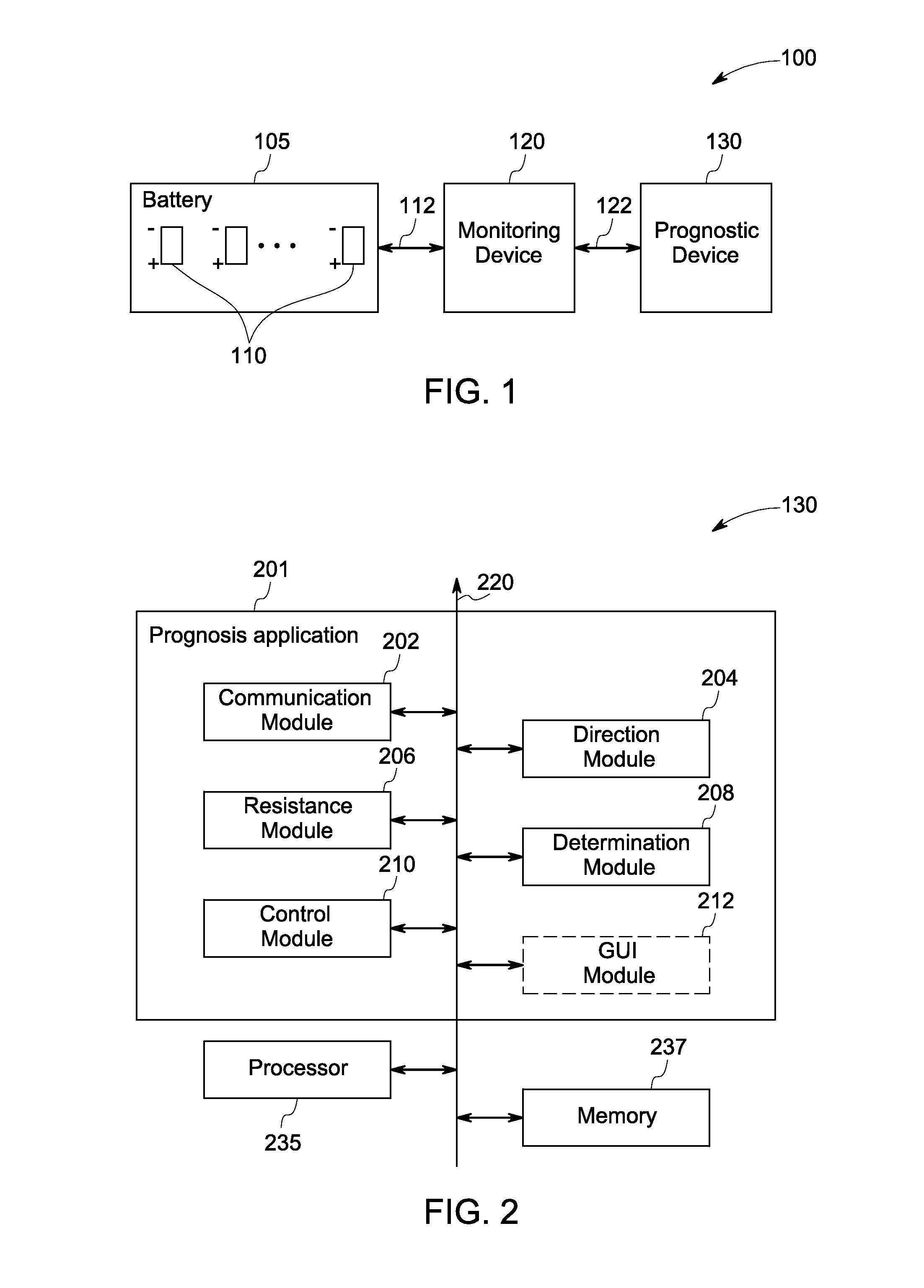 System and method for prognosis of batteries