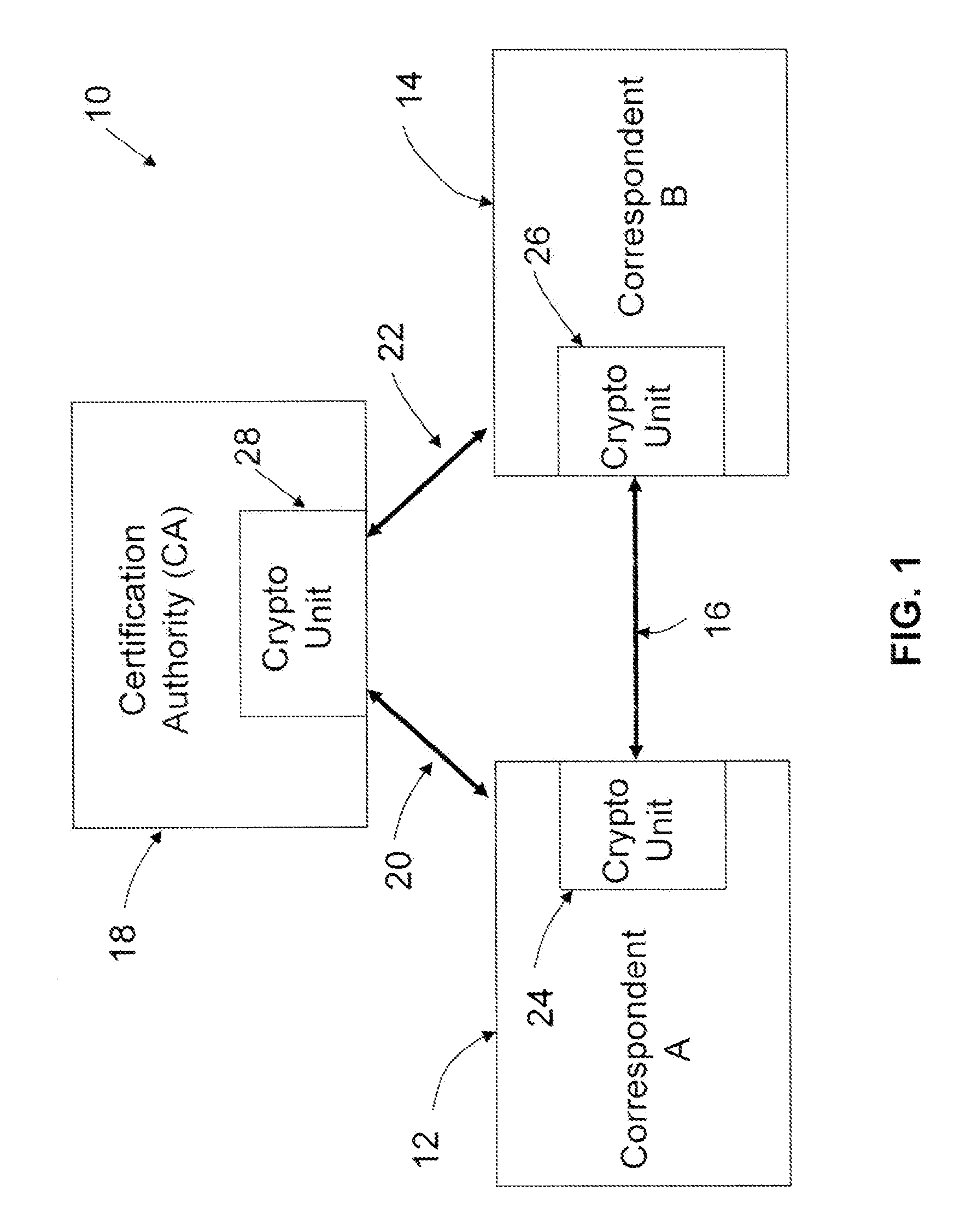 System and method for reducing computations in an implicit certificate scheme