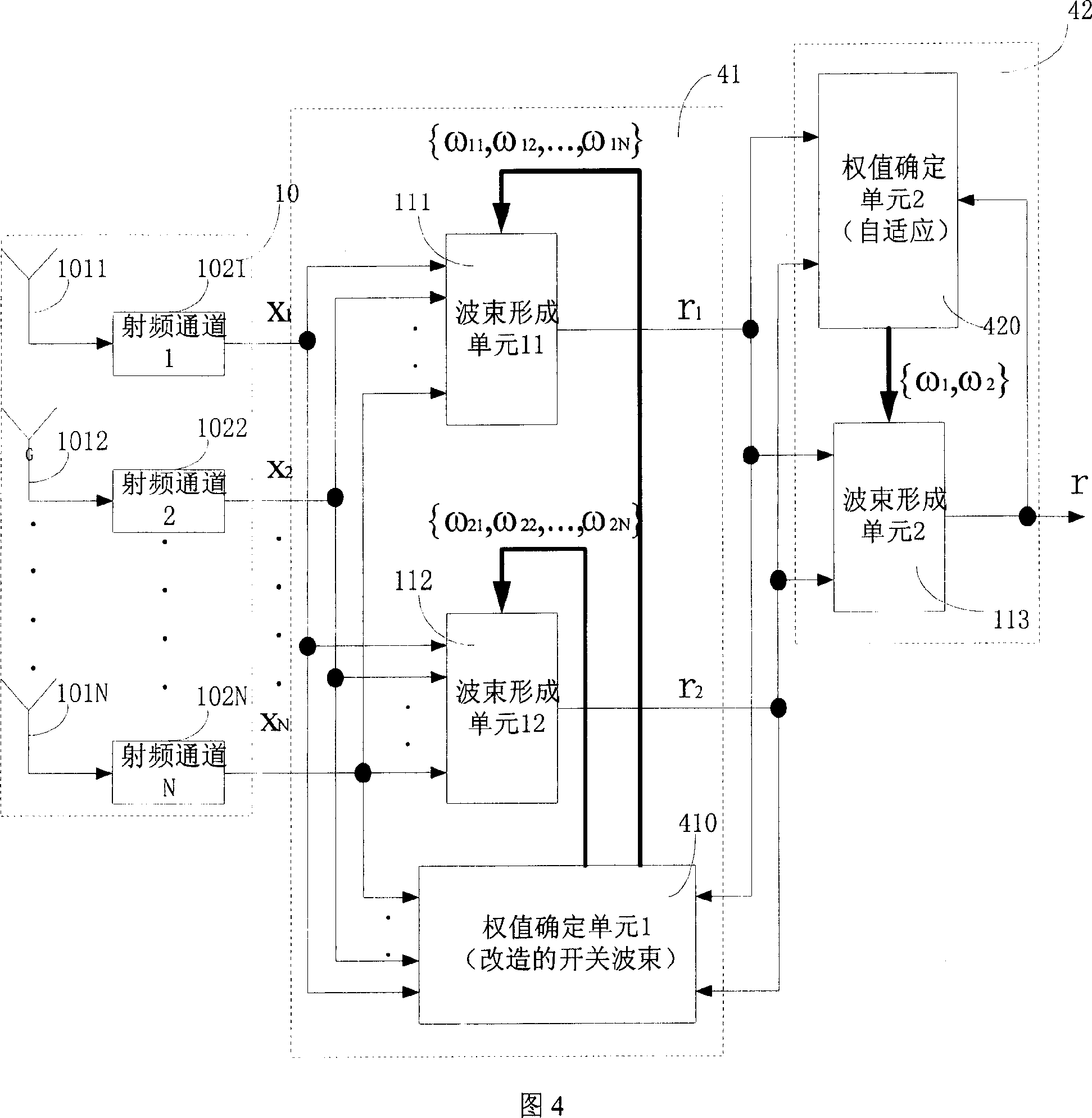 Switch beam--self-adaptive secondary baseband receiving method and system of intelligent antenna