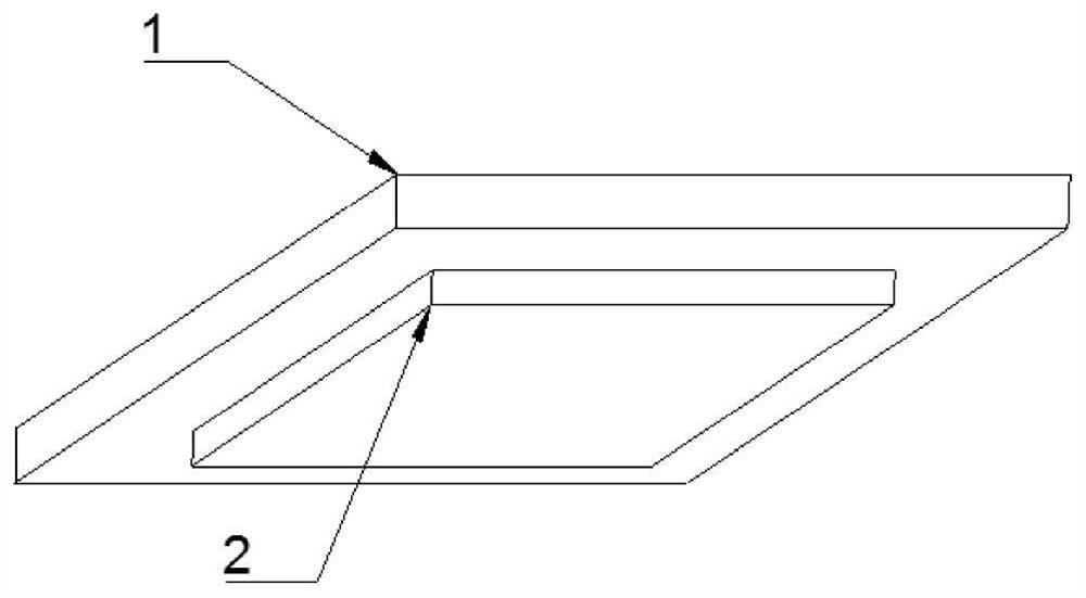 A multifunctional button for shared tissue machines