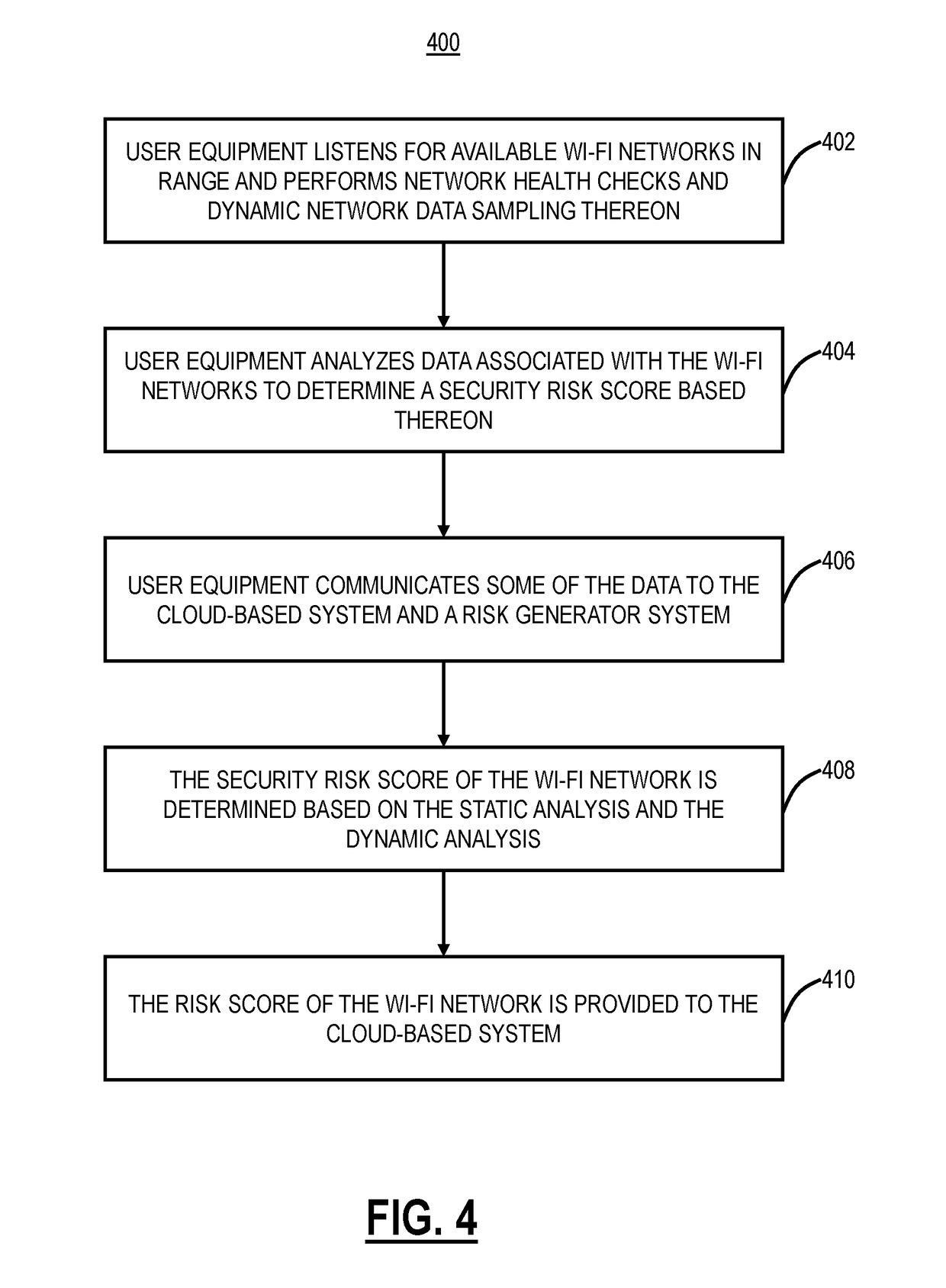 Systems and methods for network vulnerability assessment and protection of wi-fi networks using a cloud-based security system