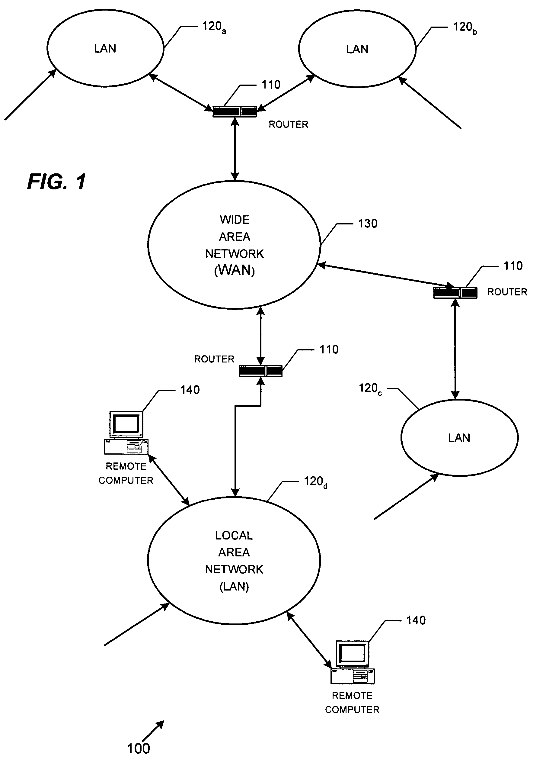 Method and system for image verification to prevent messaging abuse