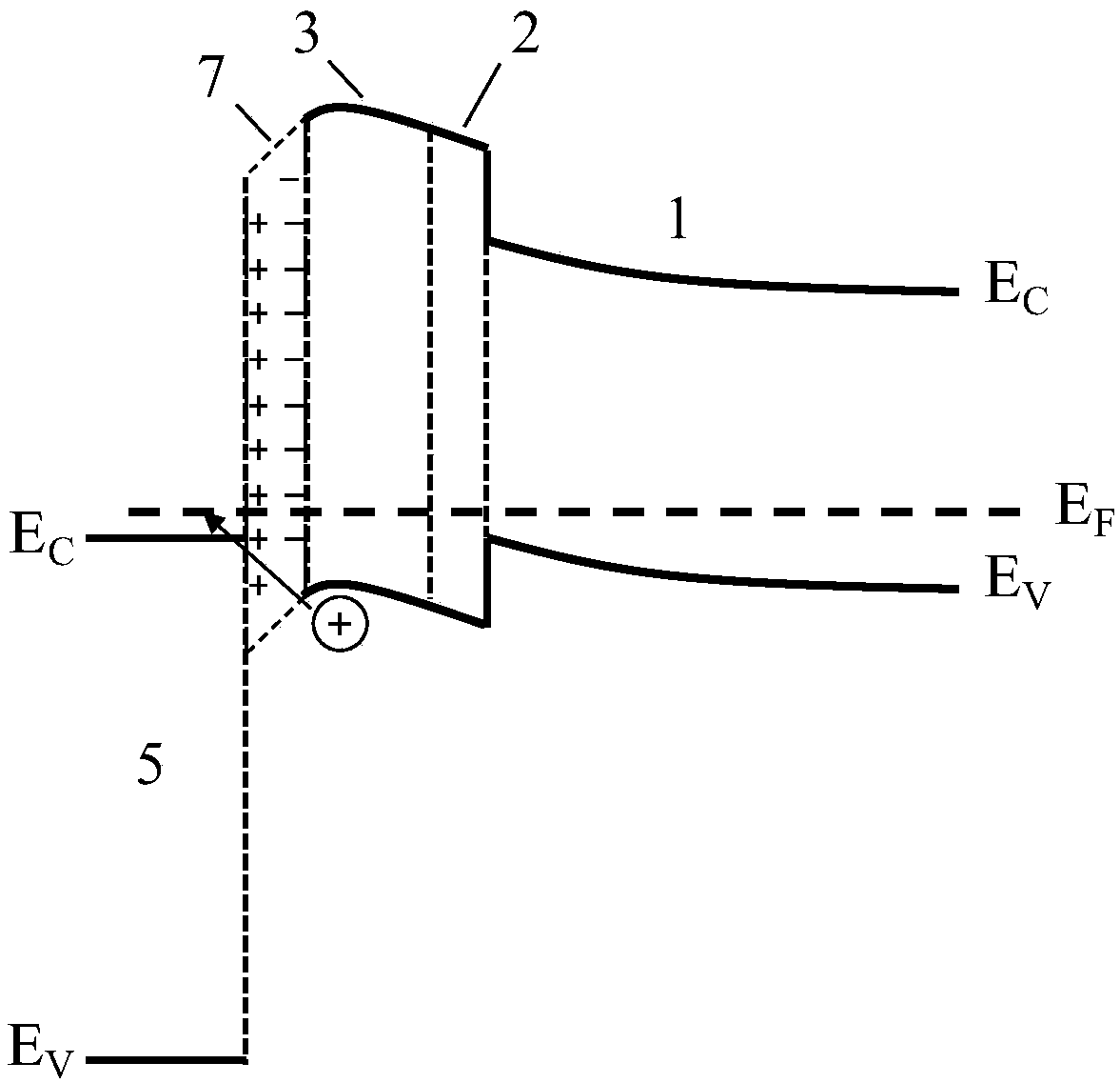 Silicon heterojunction solar cell and back field structure thereof, and preparation method of back field structure