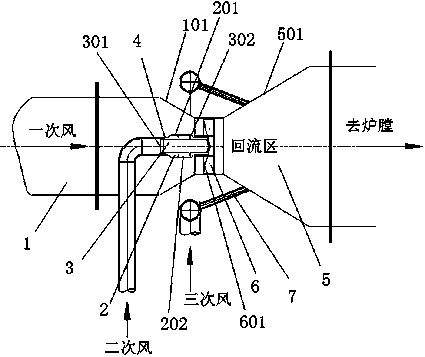 Novel swirl pulverized coal burner