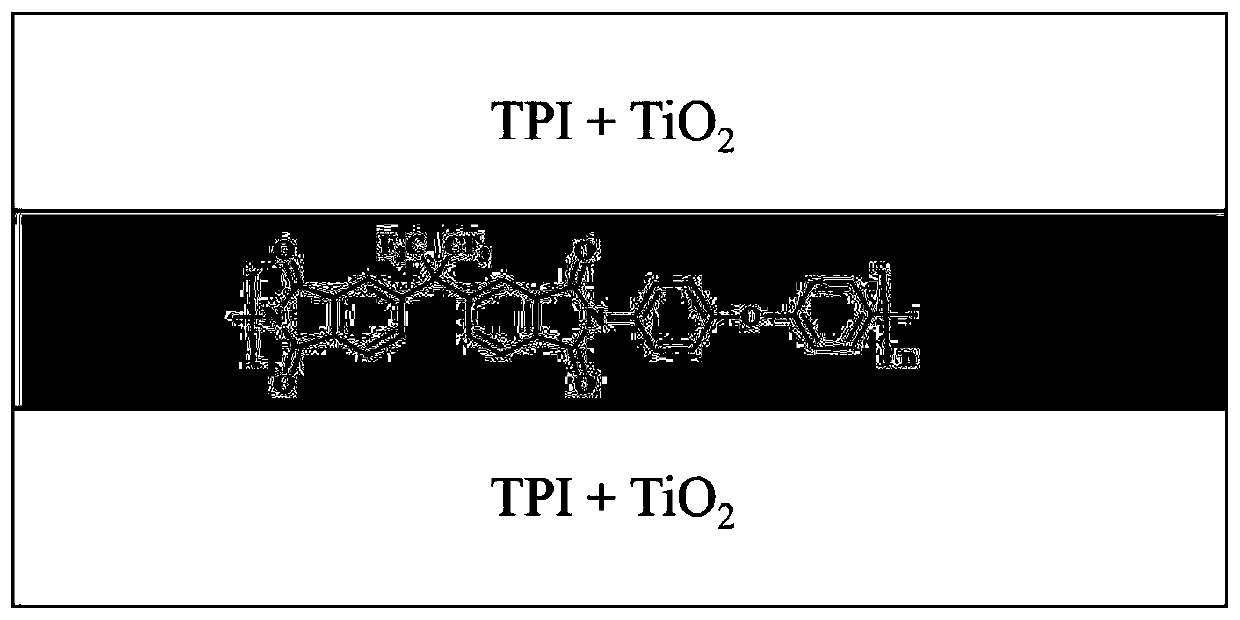 White polyimide composite film and preparation method thereof