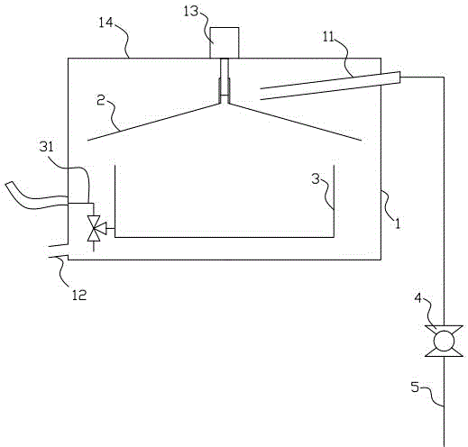 Water quality monitoring and sample feeding device with impurity remover