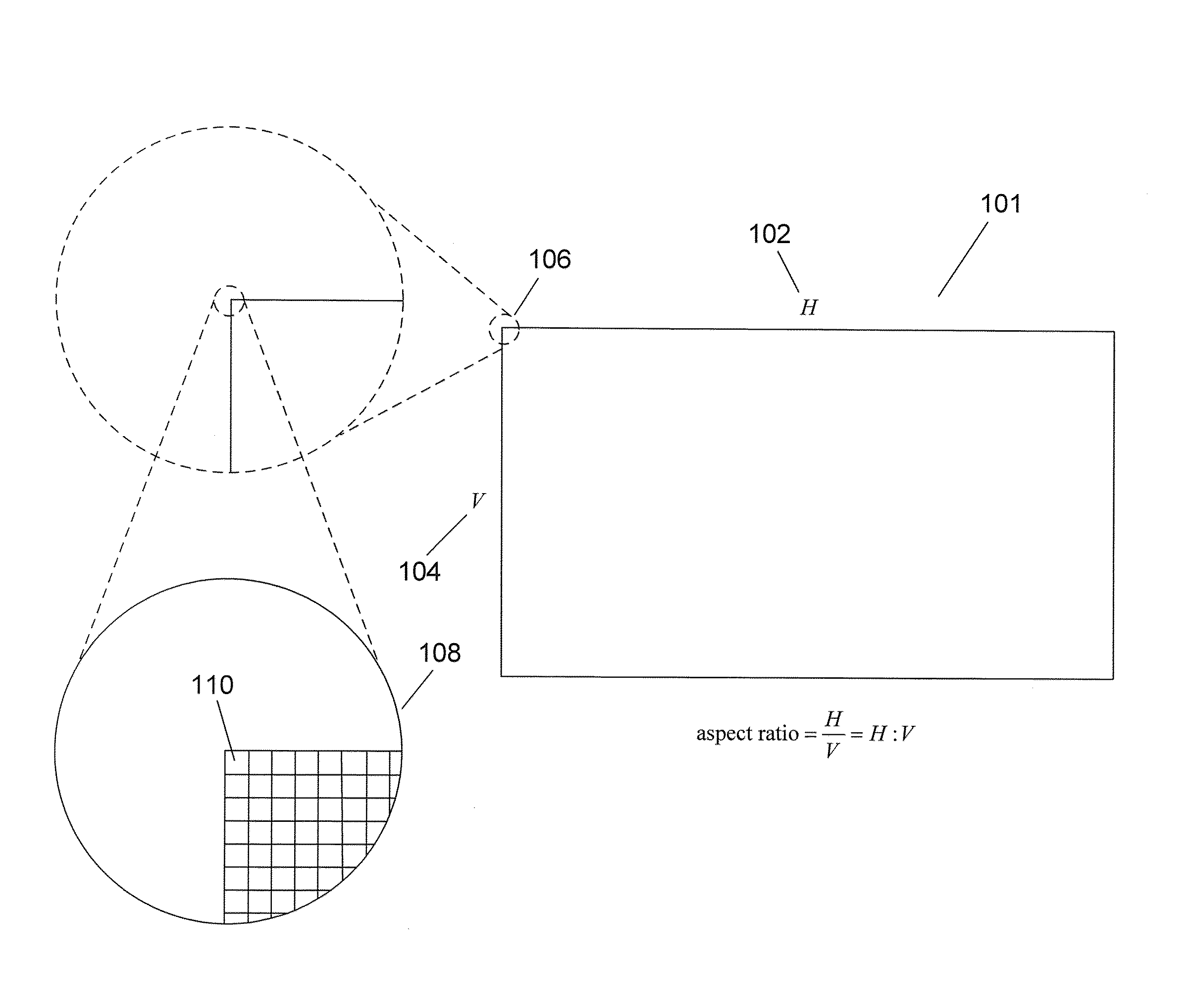 Video acquisition and processing systems