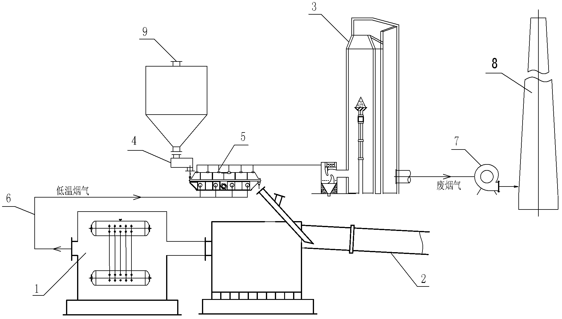 Method and device for dehydrating green coke by utilizing low-temperature flue gas of calcination system