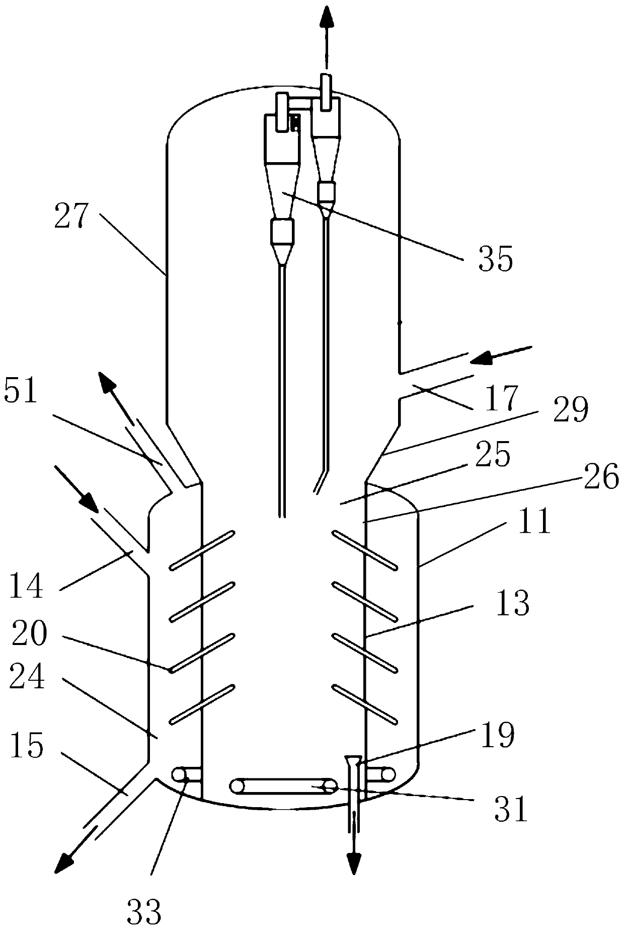 Fluidized bed dividing wall heat exchange regeneration coupling device