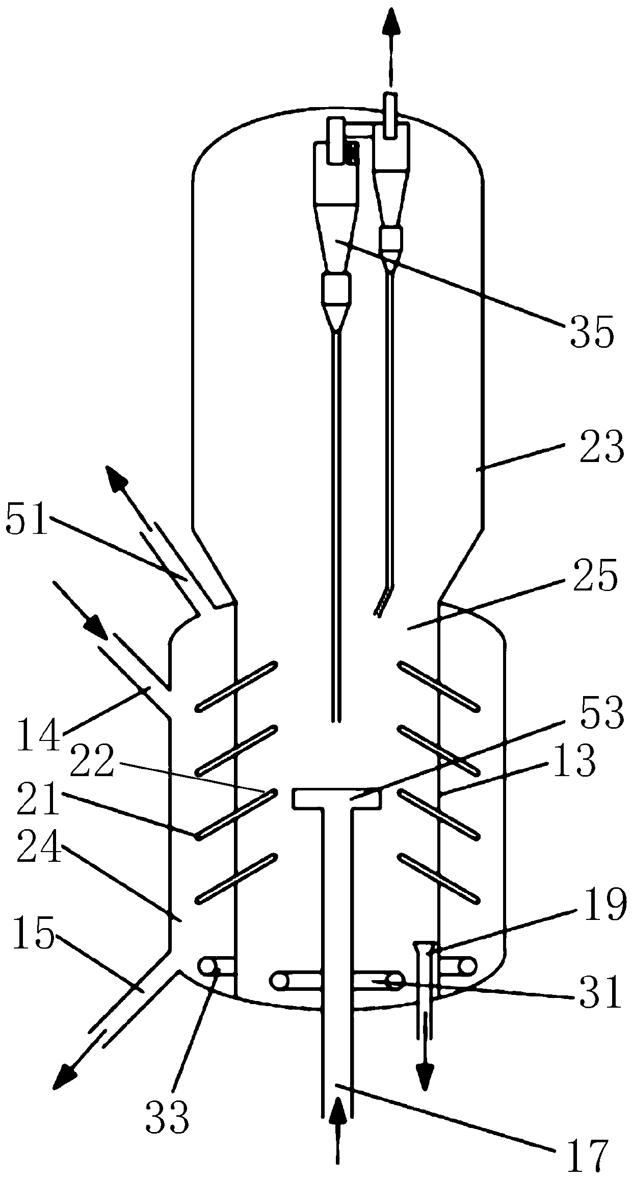 Fluidized bed dividing wall heat exchange regeneration coupling device