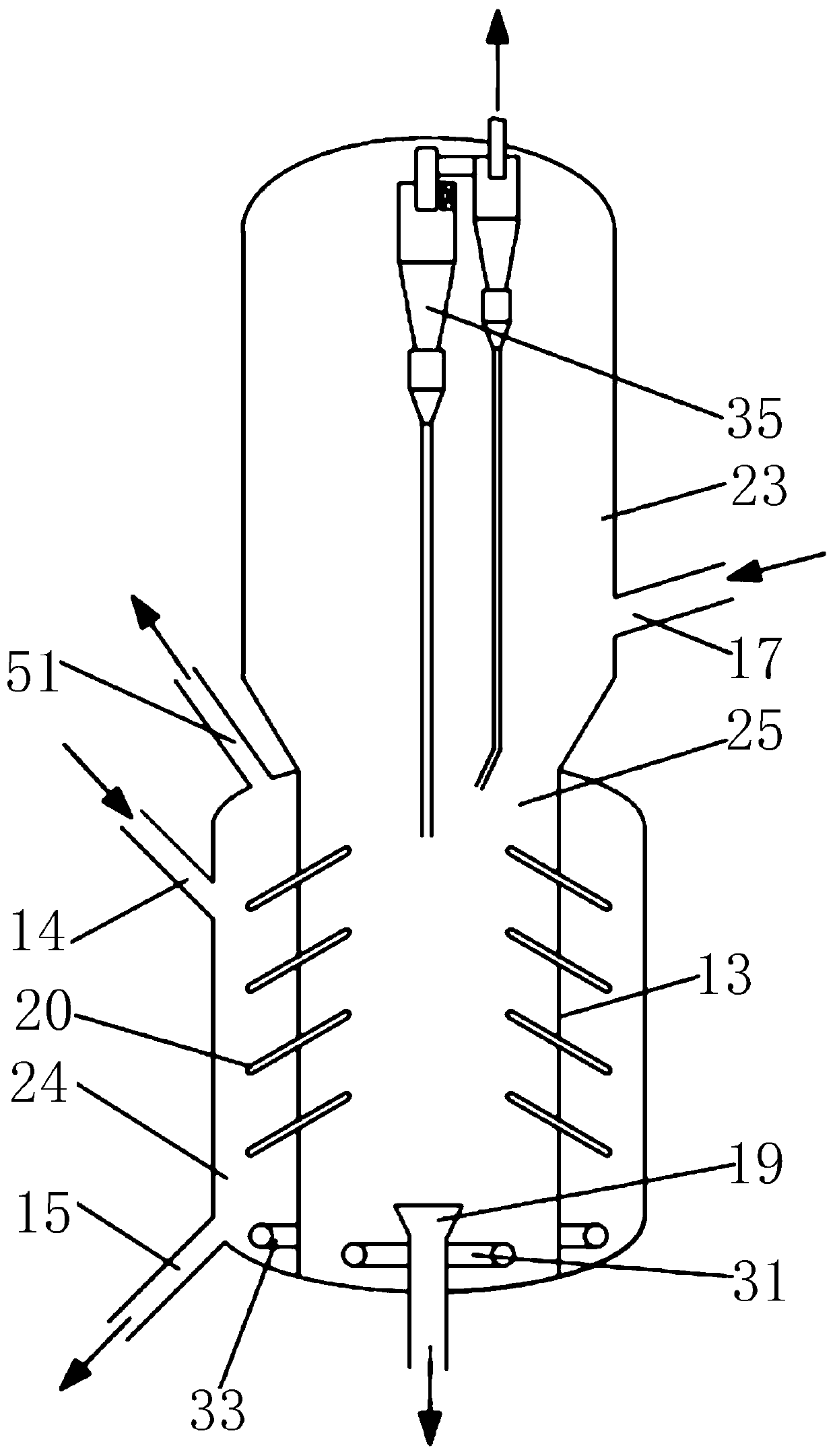 Fluidized bed dividing wall heat exchange regeneration coupling device