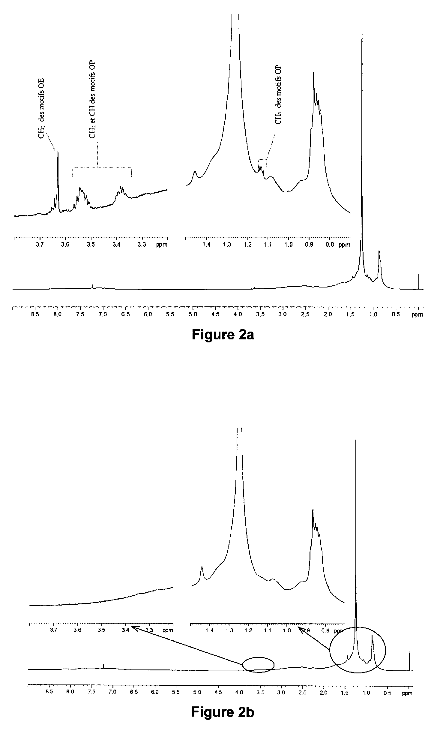 Bituminous products and aqueous emulsions based on bituminous products and uses thereof