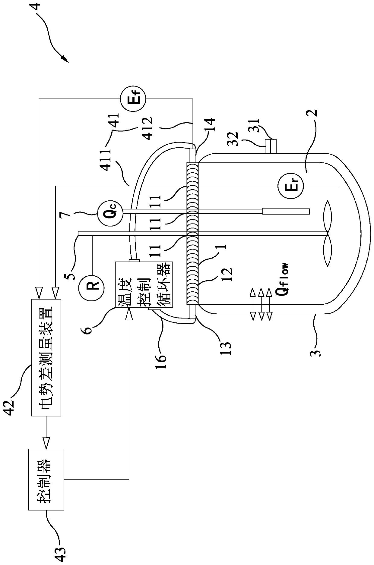 Improved end cover structure of reaction calorimeter