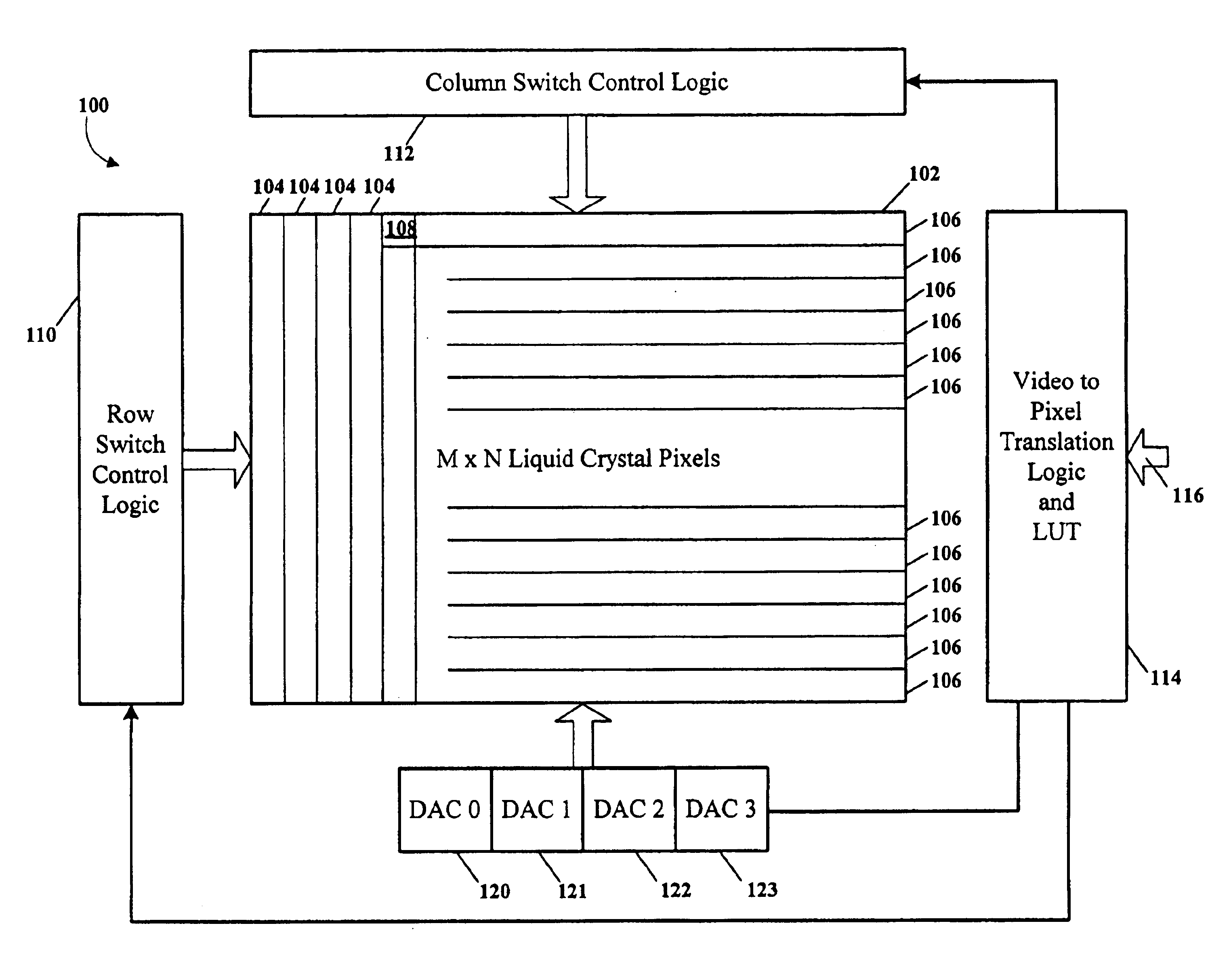 Image quality improvement for liquid crystal display