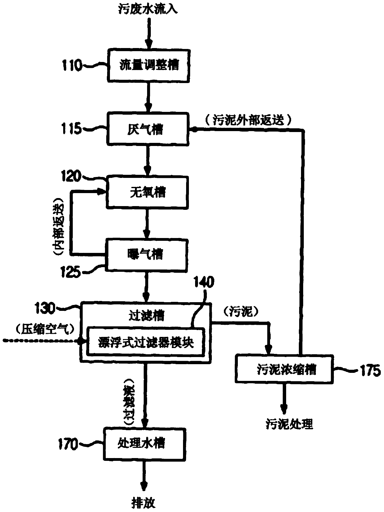 Floating filter module, and water treatment apparatus and method using same