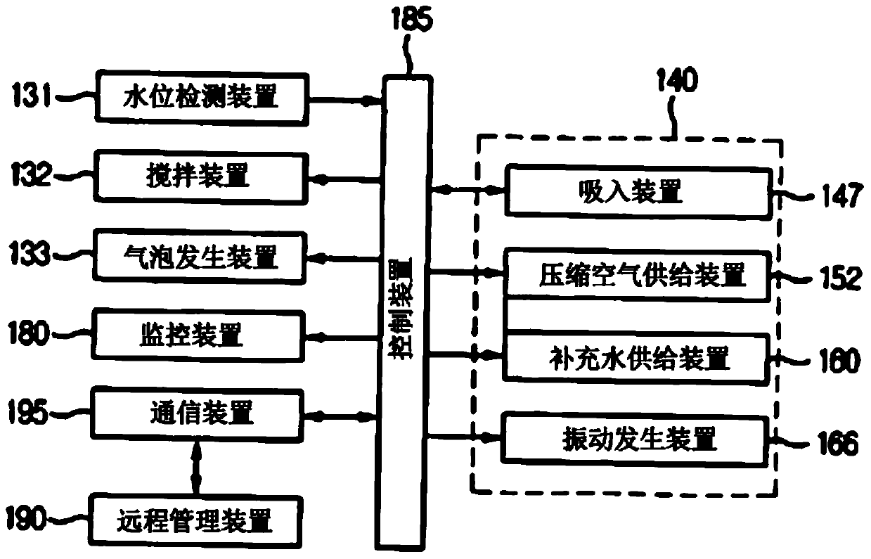Floating filter module, and water treatment apparatus and method using same