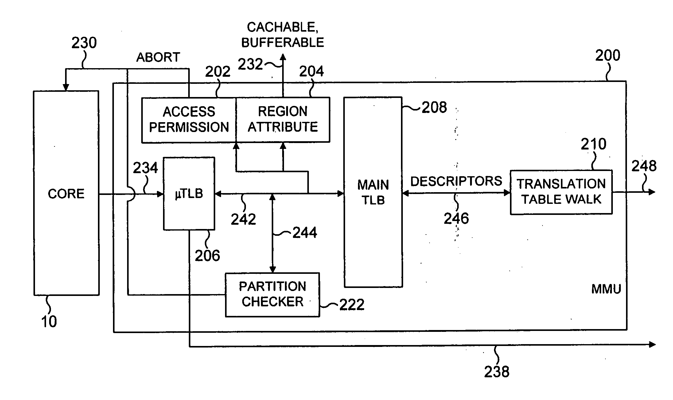 Apparatus and method for controlling access to a memory unit