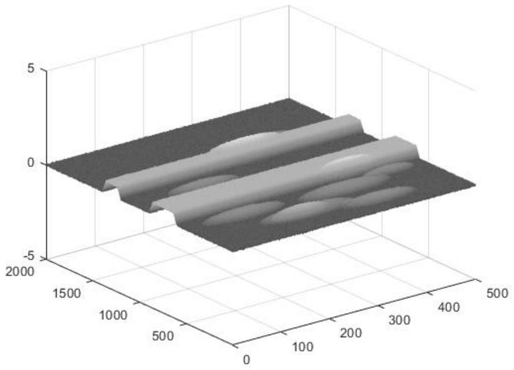 Random multi-area efficient polishing path planning method oriented to matching working conditions