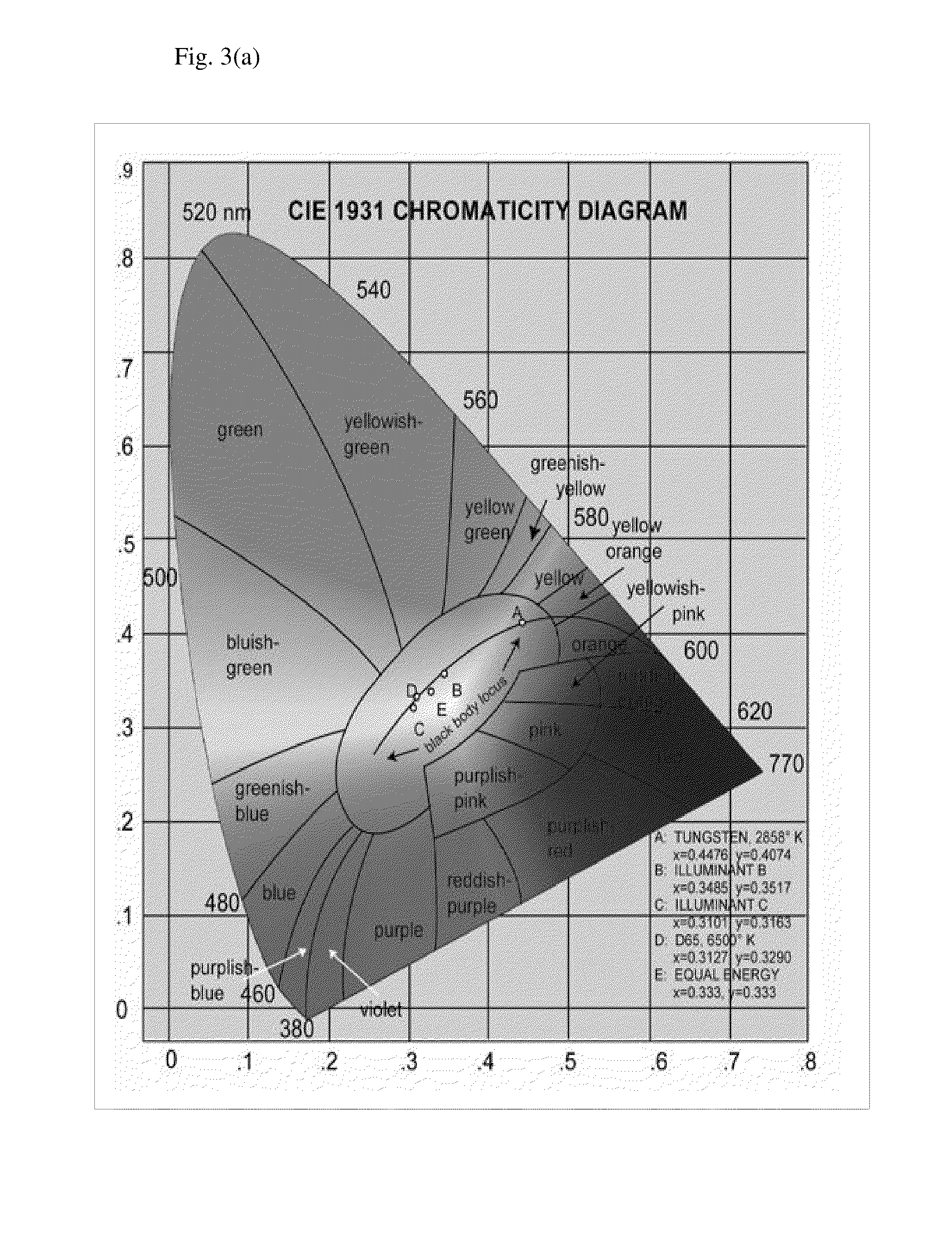 Colored Resin Composition Exhibiting Pleochroism, and Molded Plastics Manufactured Using Same