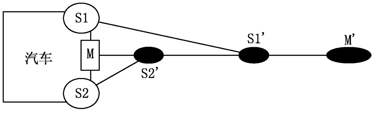 A method for dynamically displaying a fault warning light signal behind a car