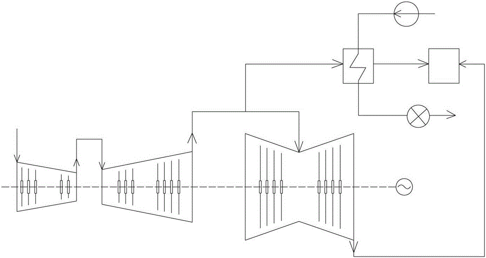 Back pressure pure condensation switching heating system