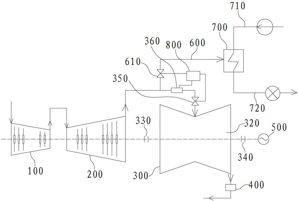 Back pressure pure condensation switching heating system