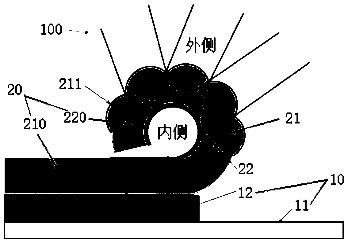 Photoelectric sensing unit, preparation method thereof and photoelectric sensor