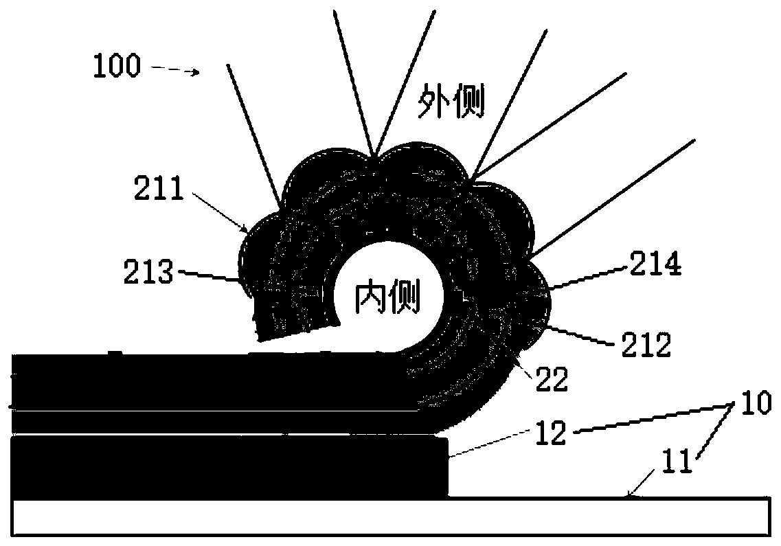 Photoelectric sensing unit, preparation method thereof and photoelectric sensor