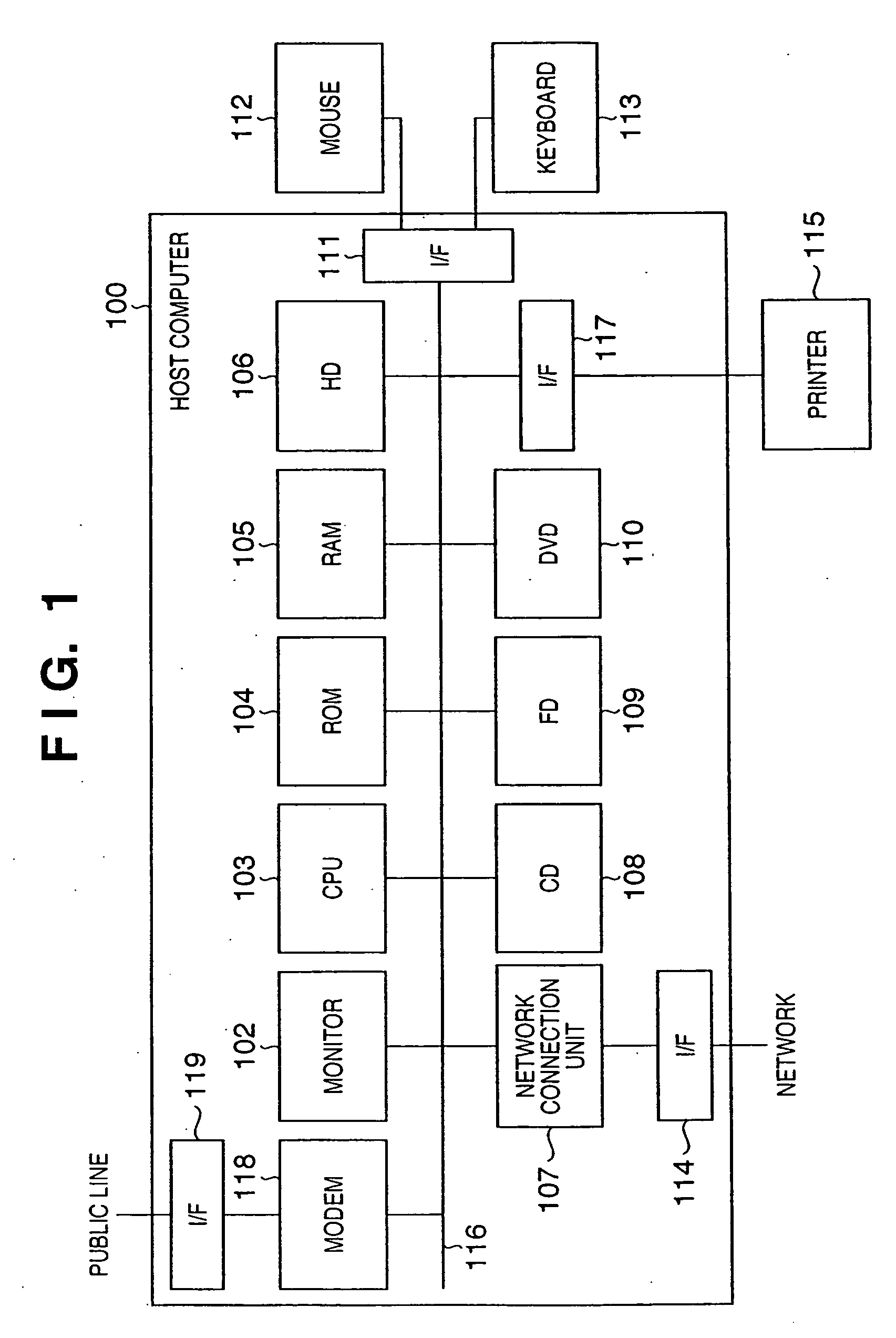 Key information processing method, device thereof, and program