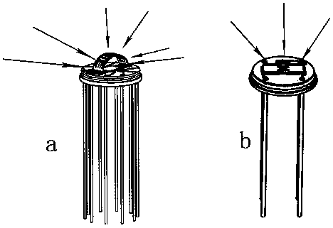 Large-visual-field array infrared detector