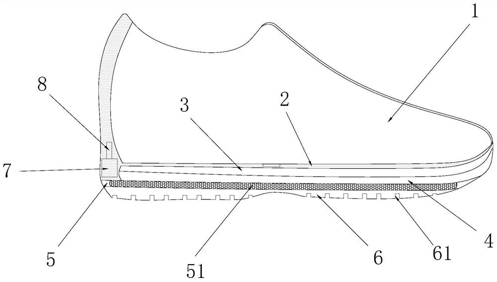 Shoe with sensing temperature measurement warning and vibration reminding