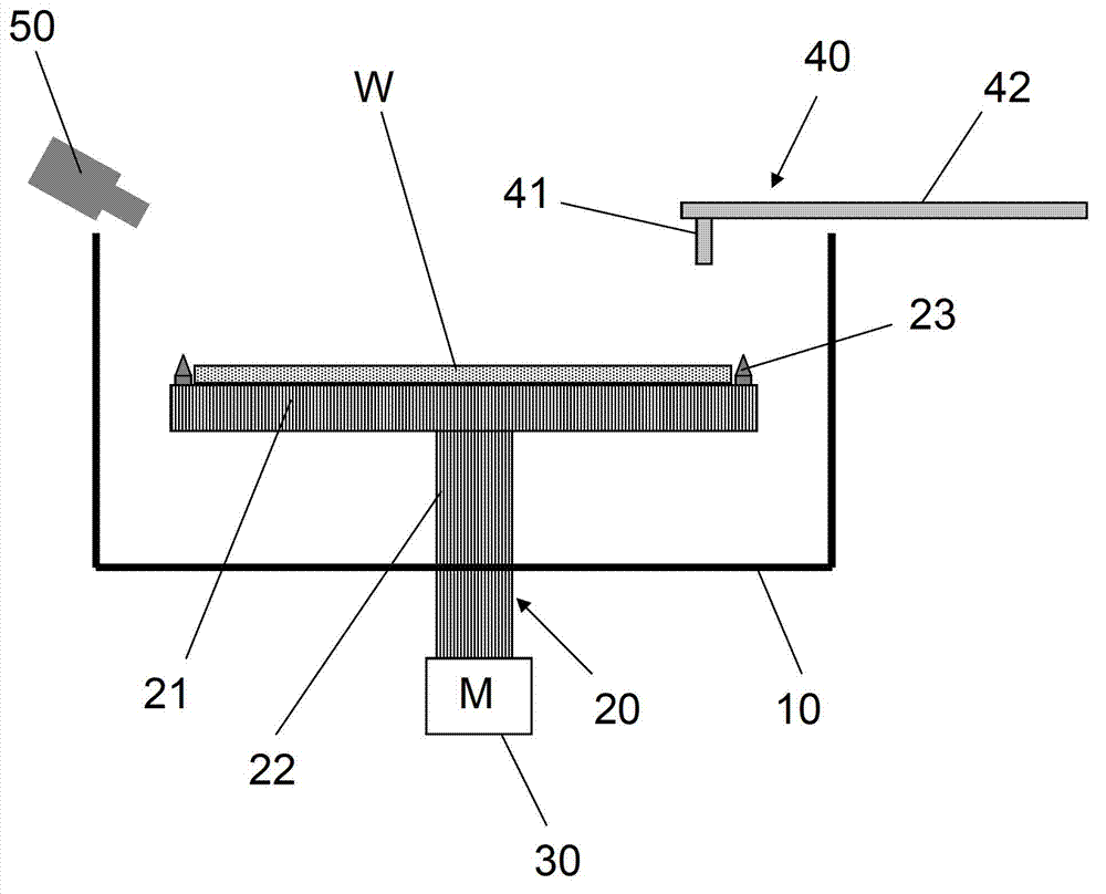 Detector and detection method for wafer position