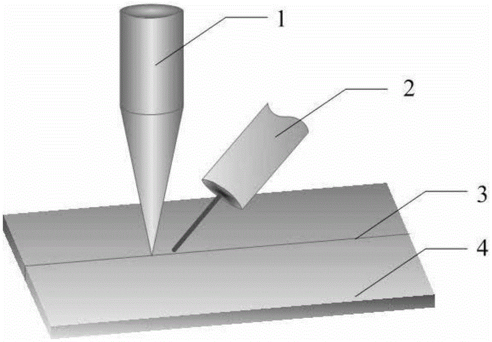 Laser-mig Composite Heat Source Welding Method for Thick Aluminum Alloy