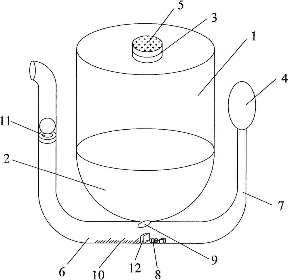 A method that allows easy access to the contents