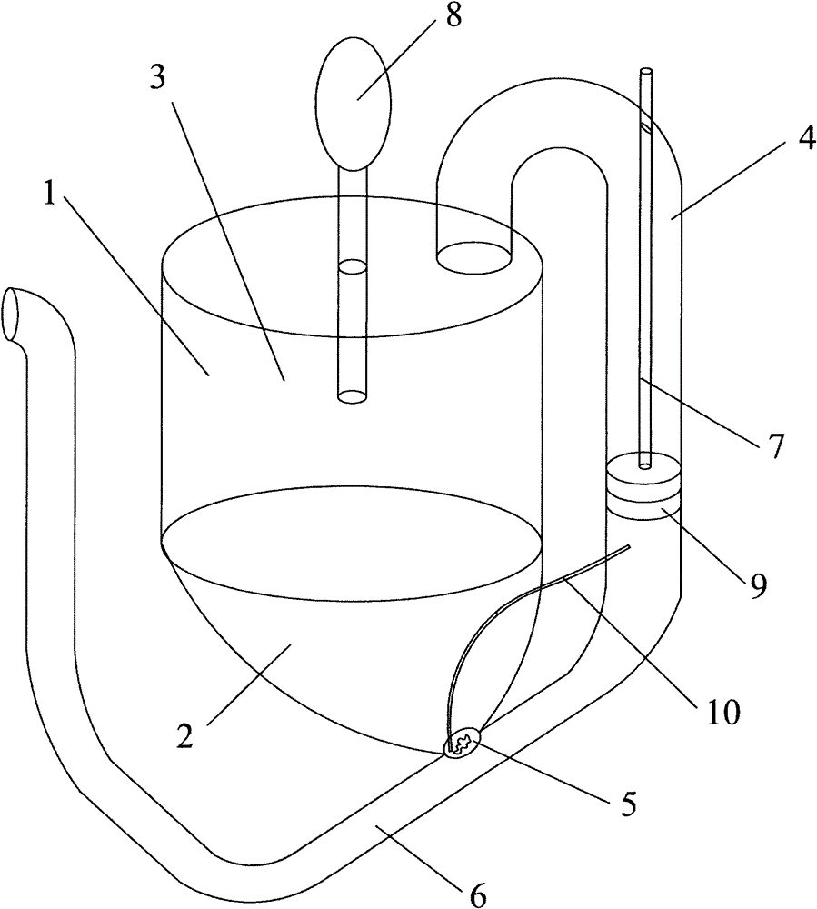 A method that allows easy access to the contents