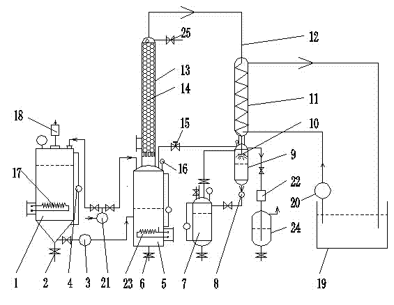 Waste oil cracking, rectifying and regenerating system