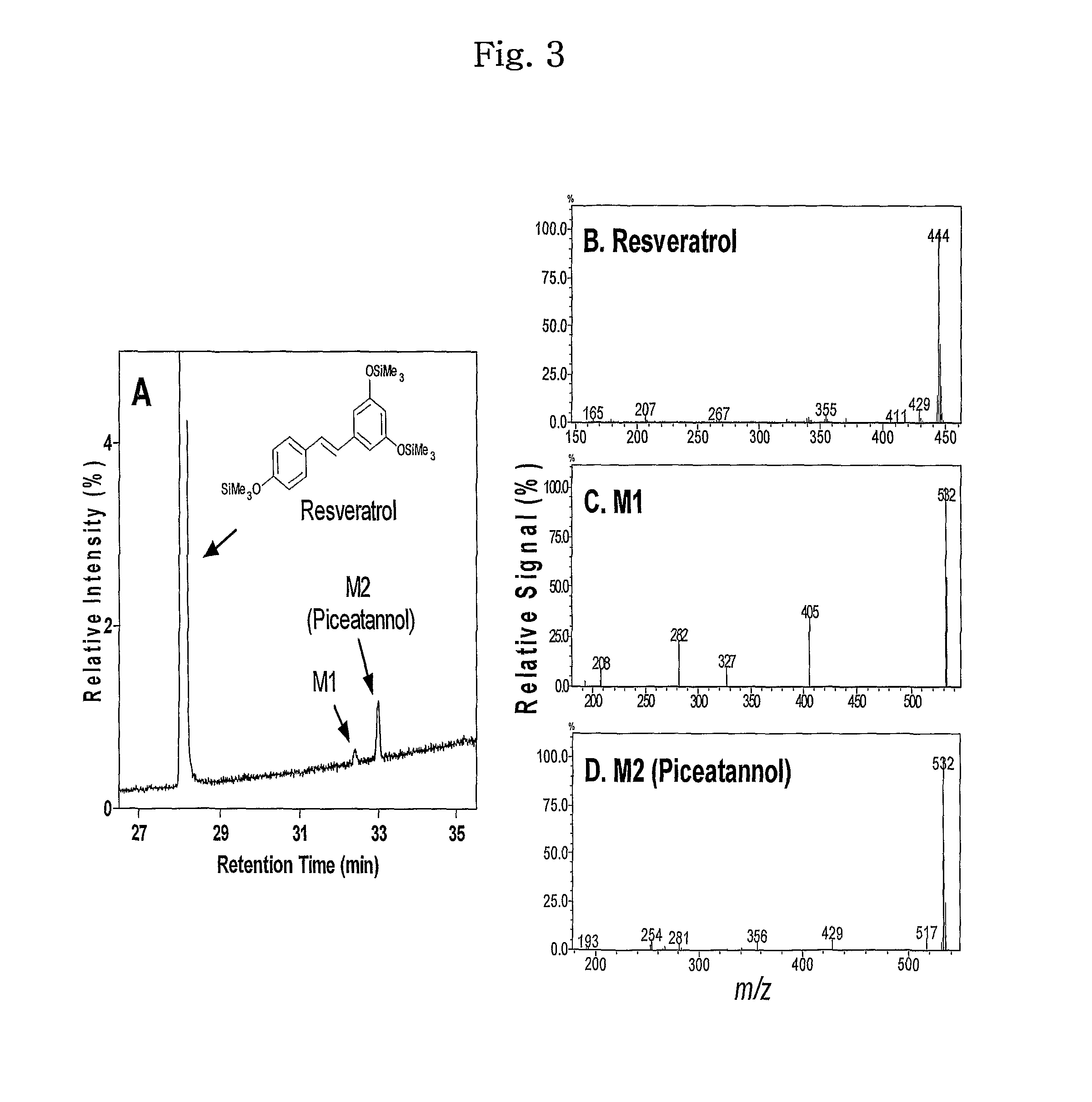 Method of Preparing Piceatannol Using Bacterial Cytochrome P450 and Composition Therefor