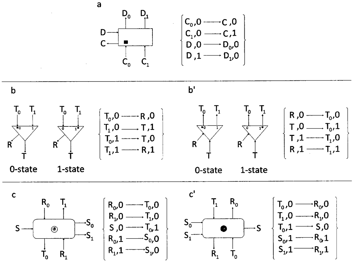 A Design Method of Universal Reversible Sequential Machine