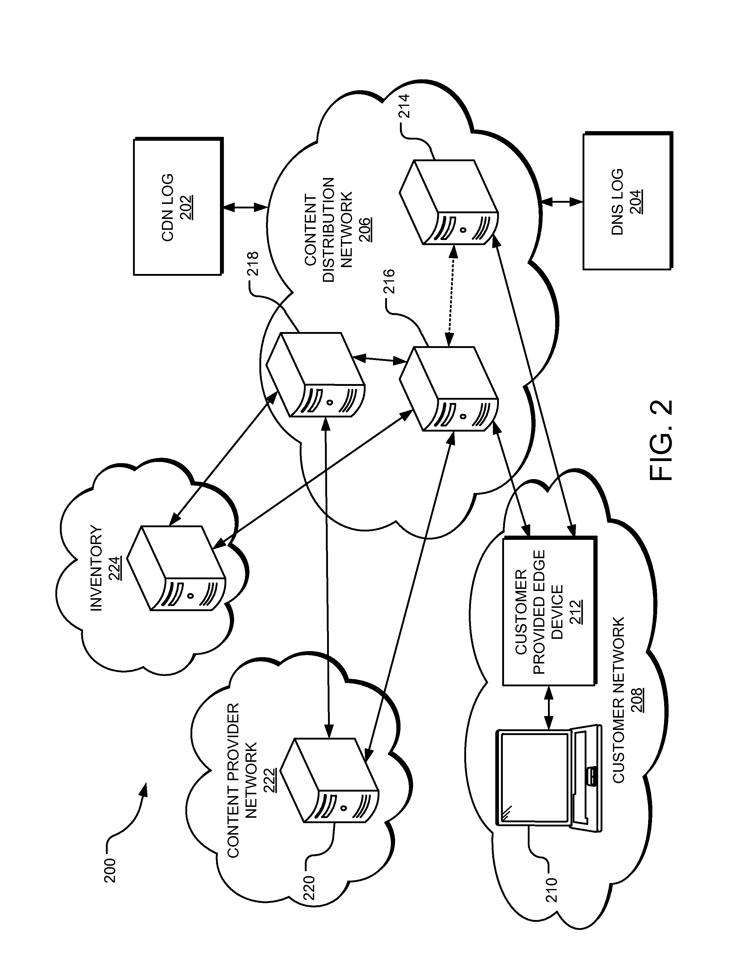 Systems and methods for generating network intelligence through real-time analytics