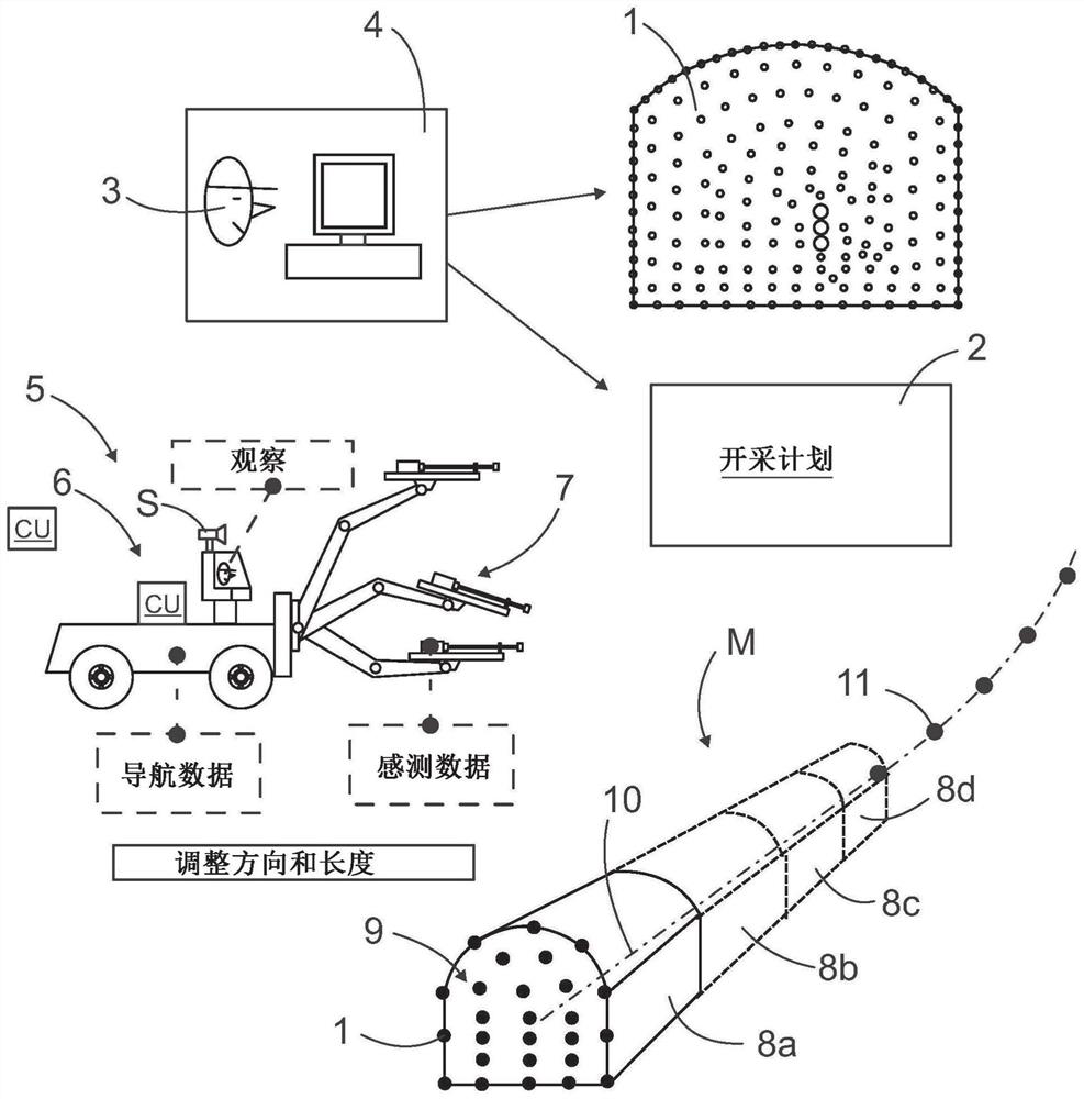 Apparatus, rock drill and method for mining navigation