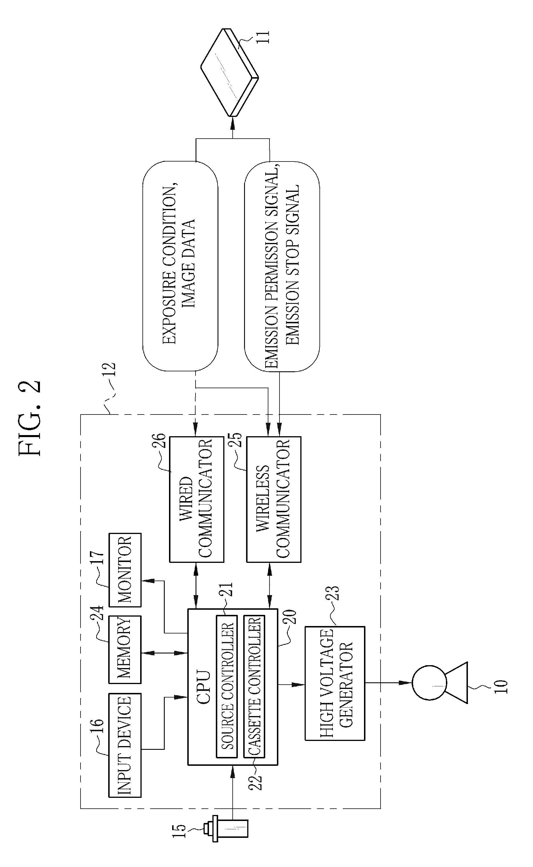 Radiation image detecting device, electronic cassette, and radiation imaging system